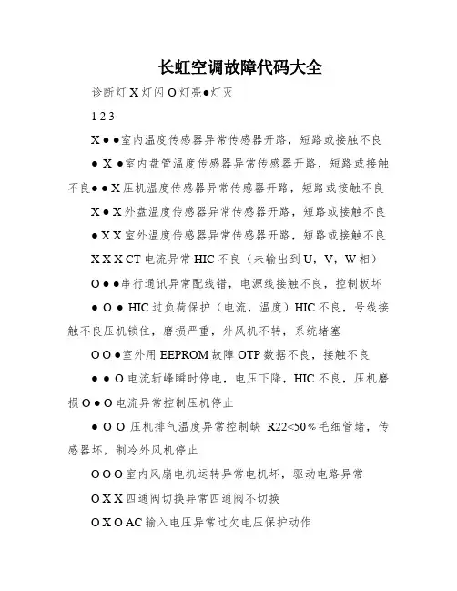 长虹空调故障代码大全