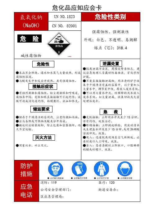 氢氧化钠危化品应知应会卡