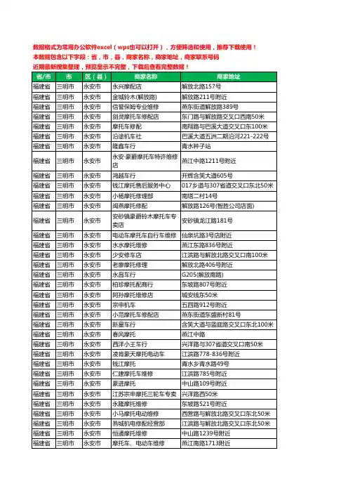 2020新版福建省三明市永安市摩配工商企业公司商家名录名单联系电话号码地址大全100家