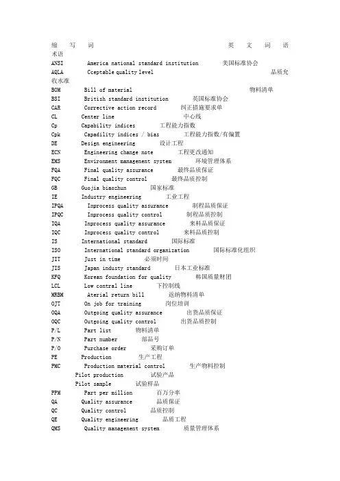 常见质量管理岗位英文缩写