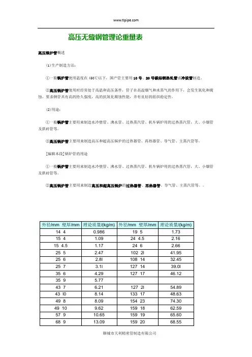 高压无缝钢管理论重量表