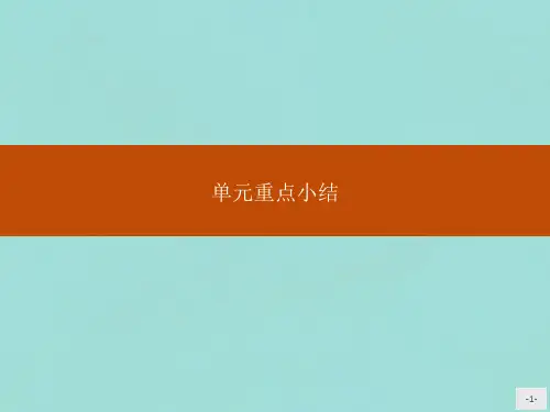 2019_2020学年高中英语Unit3Lifeinthefuture单元重点小结课件新人教版必修5