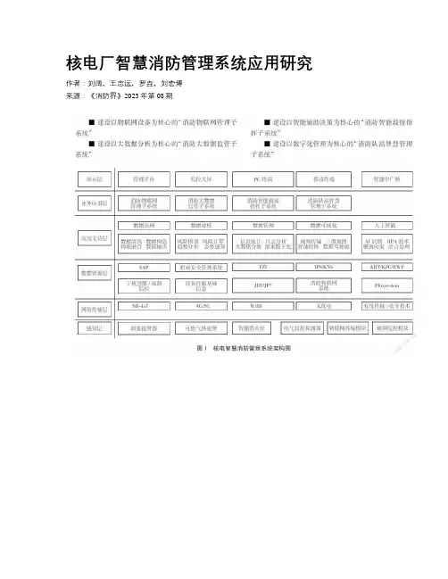 核电厂智慧消防管理系统应用研究