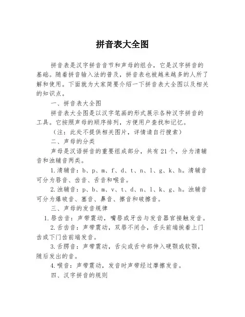 拼音表大全图