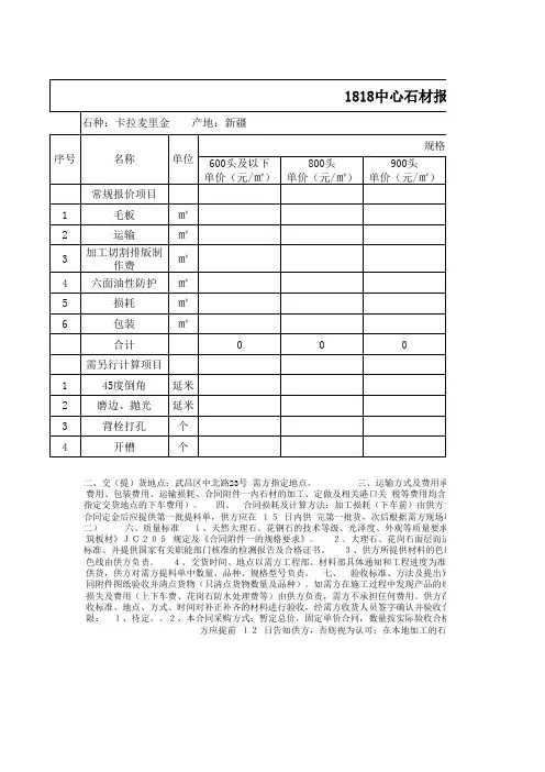 石材询价表