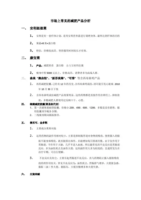 市场上常见的减肥品牌