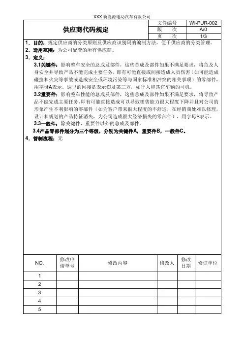 供应商代码规定