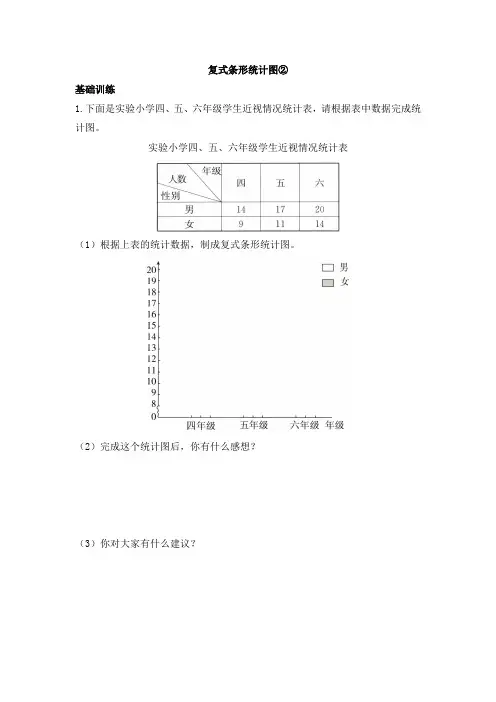 人教版小学四年级下册数学第八单元《复式条形统计图》检测试题及答案