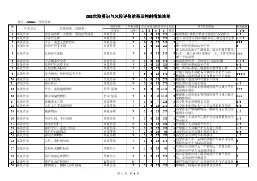 OHS危险辨识、评价及预控措施一览表