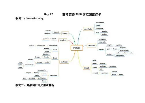 Day12  高考英语 思维导图识记3500词汇+阅读打卡