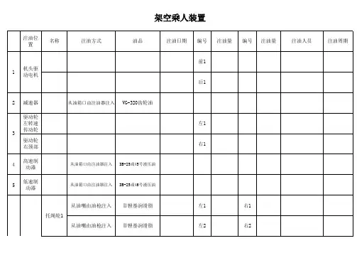 架空乘人装置注油记录11
