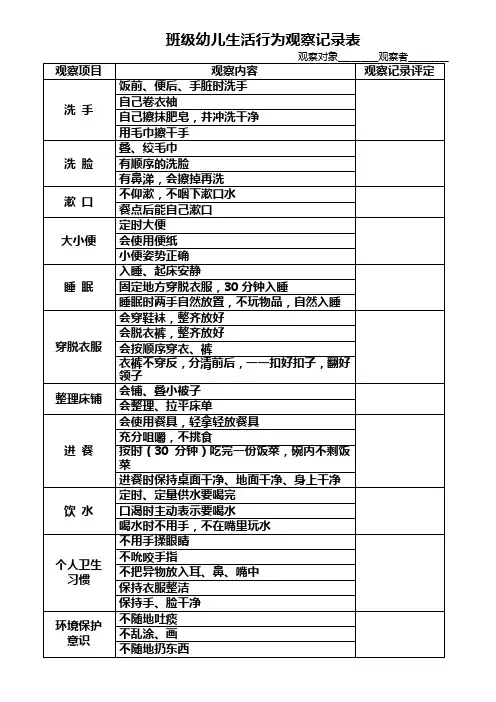班级幼儿生活行为观察记录表