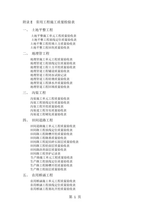 土地开发整理项目工程监理表格word资料55页