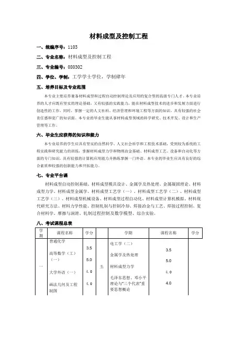 材料成型及控制工程