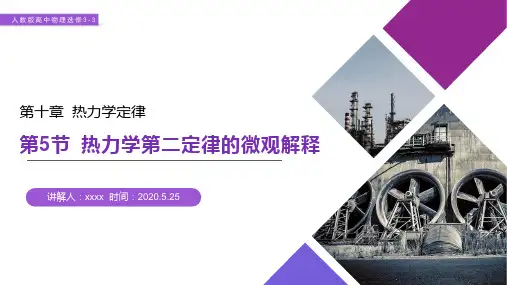 热力学第二定律的微观解释PPT课件