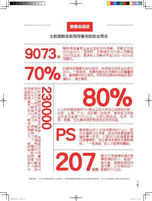 数据会说话大数据解读新闻传播学院就业情况