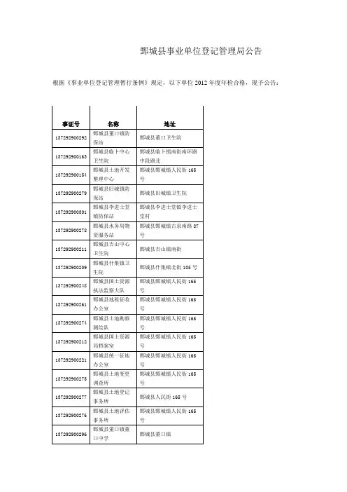 鄄城县事业单位登记管理局公告
