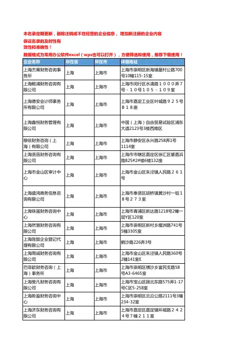 2020新版上海上海市财务咨询企业公司名录名单黄页联系方式大全73家