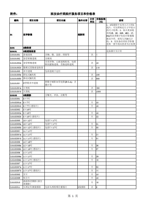 上海市物价局、上海市卫生局、上海市医疗保险办公室关于规范和调整本市医技诊疗类医疗服务价格的通知__沪价