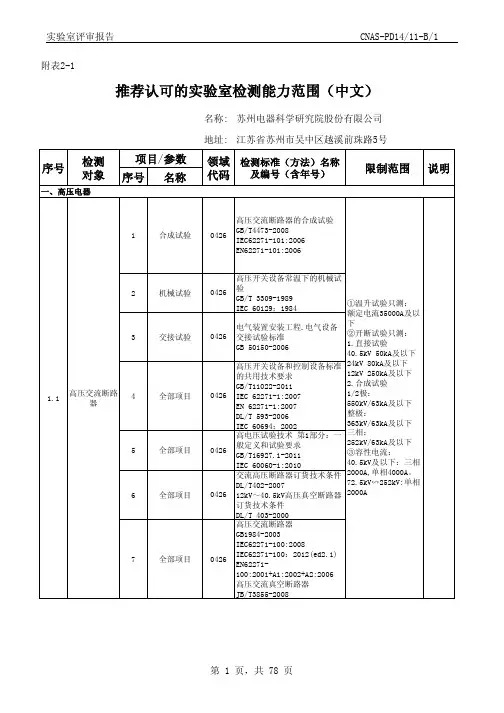 CNAS检测能力范围 14_06_03