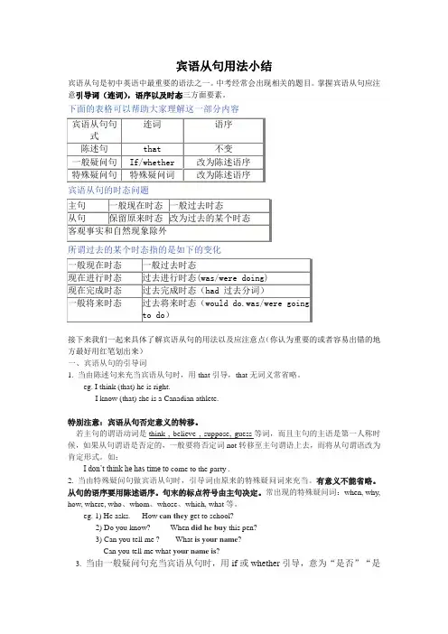宾语从句用法 2