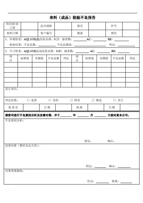 (成品)检验不良报告