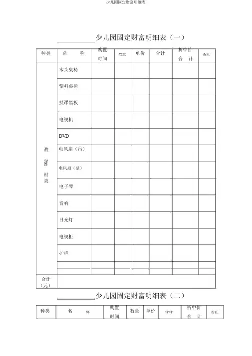 幼儿园固定资产明细表