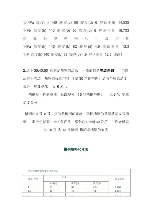 槽钢型号规格表