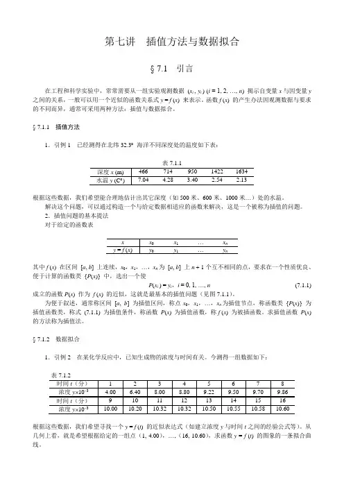 插值与拟合