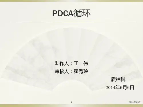 PDCA循环图示ppt课件