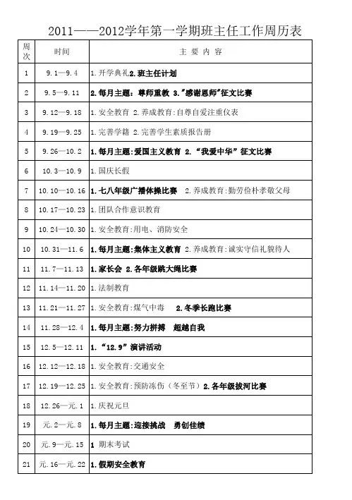 2011-2012第一学期(秋季)班主任工作周历表