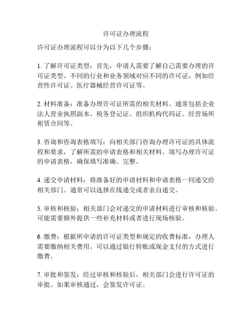 许可证办理流程