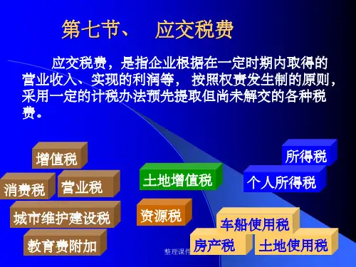 《增值税核算》PPT课件