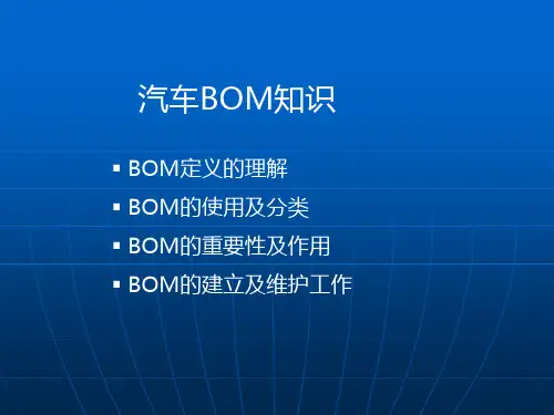 汽车BOM知识PPT课件