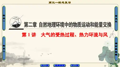 2021高考中图版地理一轮复习课件： 第2章 第1讲 大气的受热过程、热力环流与风