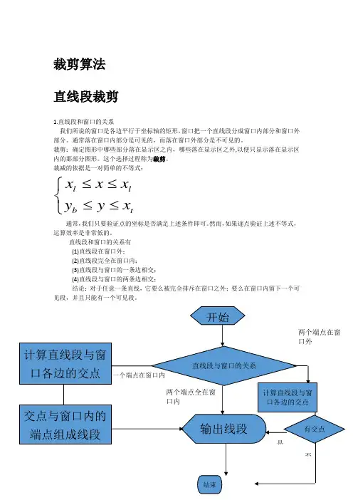 北航计算机图形学公选期末考试整理资料