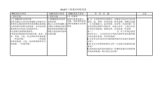 新版ISO9001、ISO14001、OHSAS18001三体系内审检查表