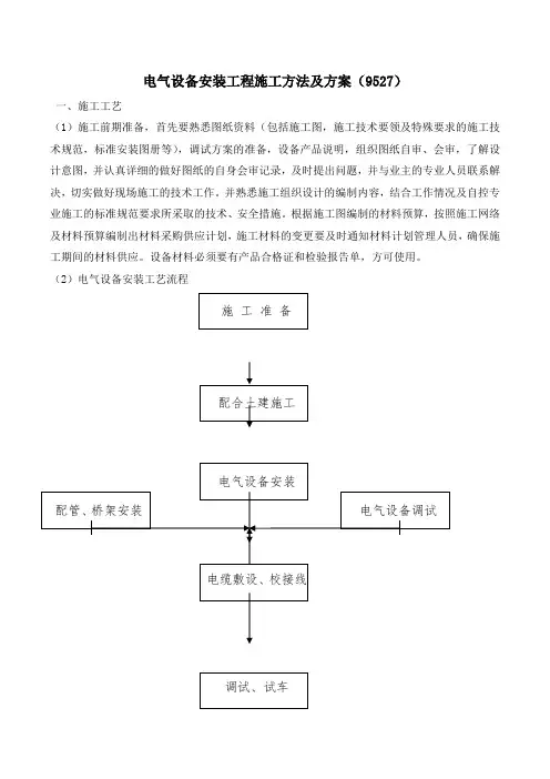 电气设备安装工程施工方法及方案(5)