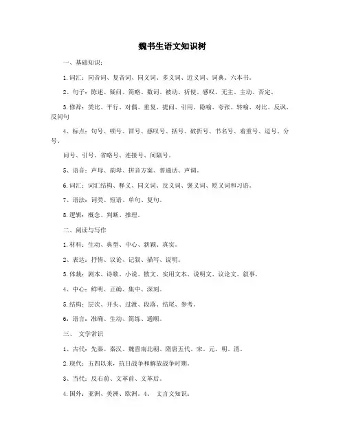 魏书生语文知识树