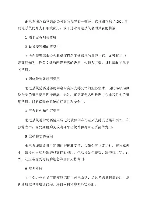 [2024年]弱电系统总预算表精编
