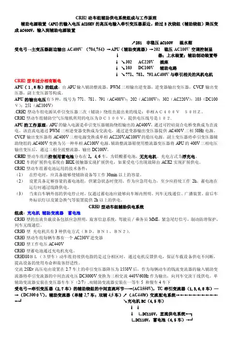 动车组设备——精选推荐