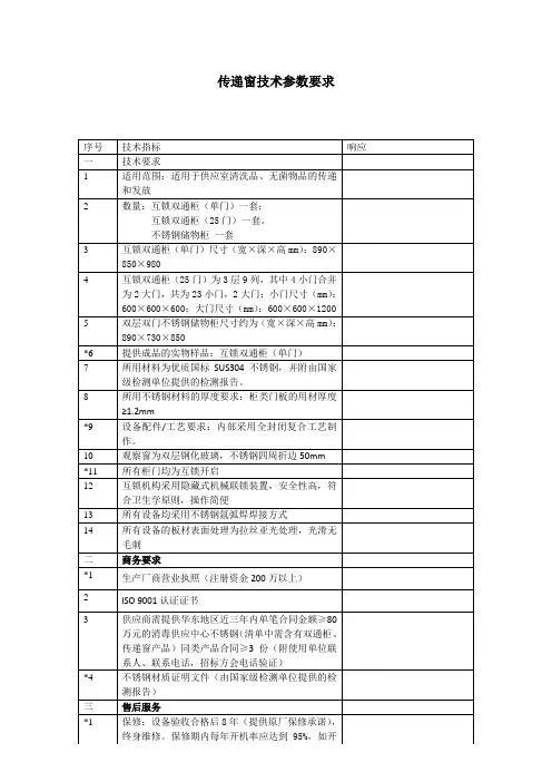 传递窗技术参数要求 - 浙江省肿瘤医院