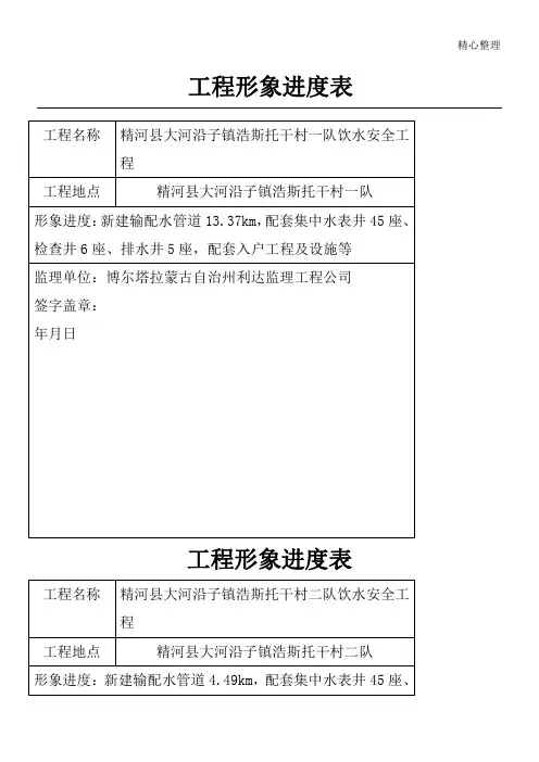 工程形象进度表格模板