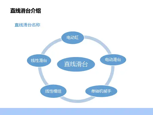 直线滑台模组结构介绍