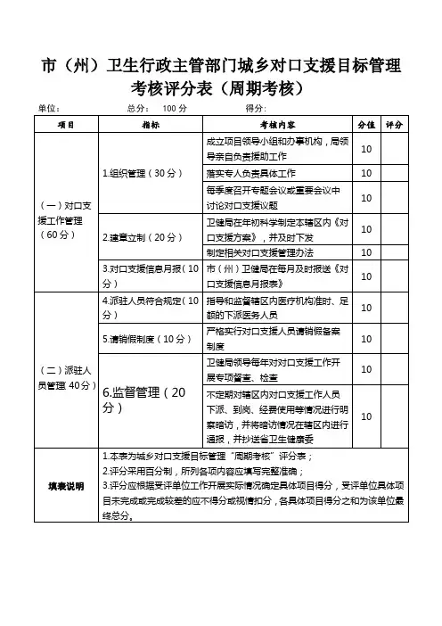市(州)卫生行政主管部门城乡对口支援目标管理考核评分表(周期考核)
