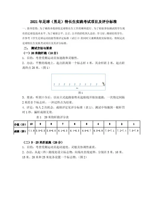 2021年足球男足特长生实践考试项目及评分标准