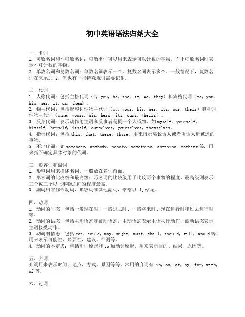 初中语法ppt
