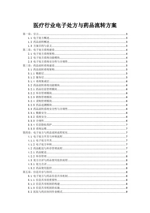 医疗行业电子处方与药品流转方案