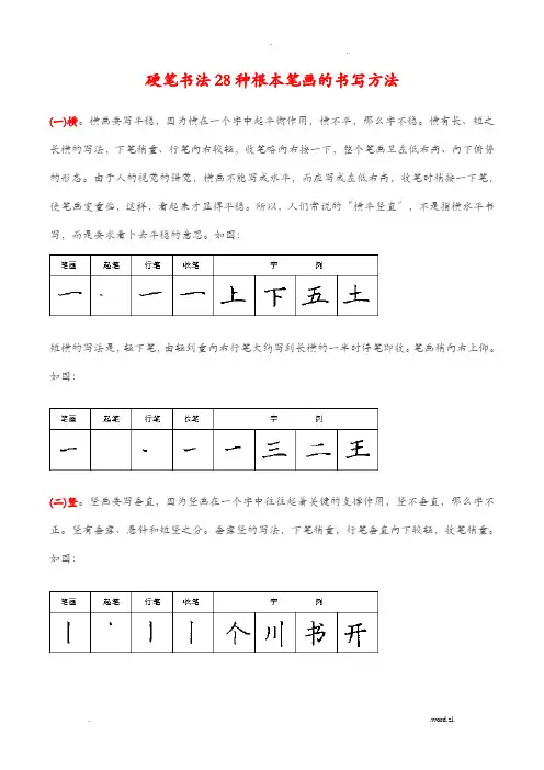 硬笔书法基本训练128种基本笔画