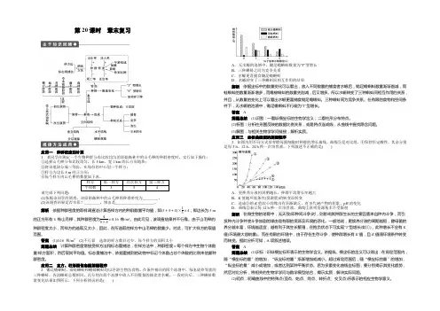 2021-2022高二生物人教版必修三课时作业：第4章 种群和群落 章末复习 Word版含解析